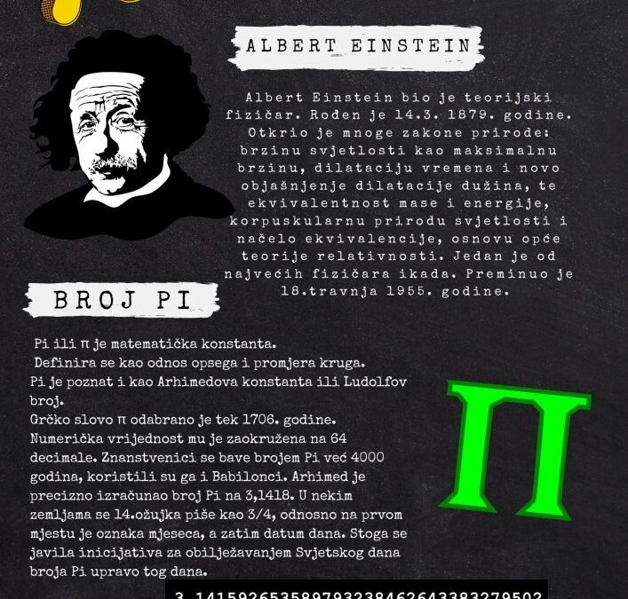 Dan broja “Pi”