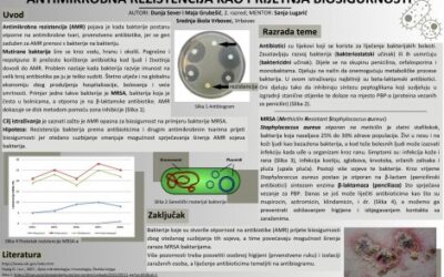 MEĐUŽUPANIJSKA SMOTRA BIOSIGURNOST – BIOZAŠTITA