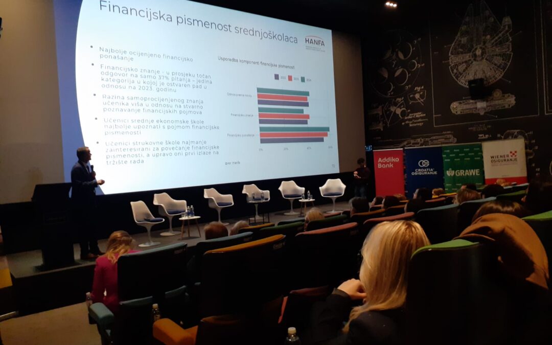 Tjedan financijske pismenosti EFZG,  2025.